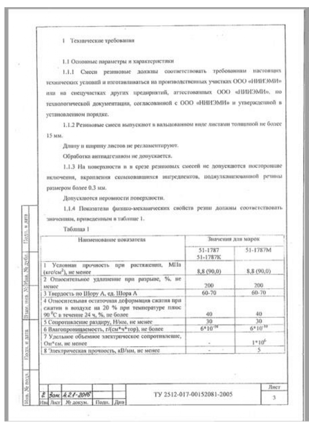 ТУ 2512-017-00152081-2005